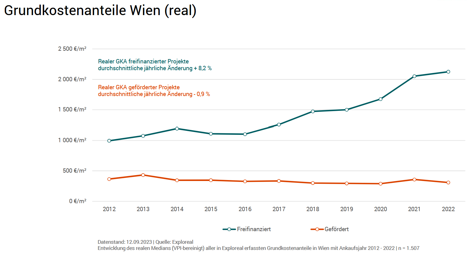 Ein Bild, das Text, Screenshot, Reihe, Schrift enthält.

KI-generierte Inhalte können fehlerhaft sein.